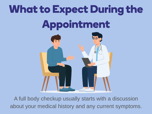 Illustrated doctor explains appointment process, including medical history and symptoms discussion before examination