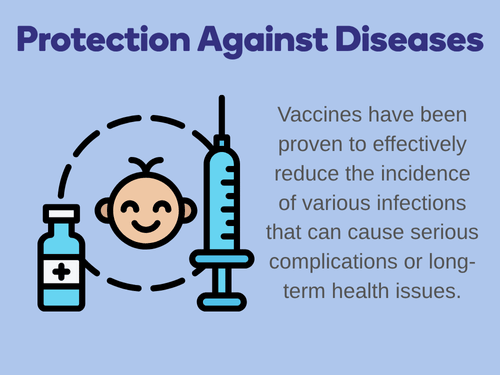 Illustrated baby, vaccine bottle, and syringe explain baby vaccination benefits and disease protection clearly