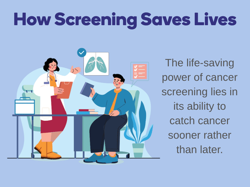 Illustrated doctor explains how early cancer screening helps detect cancer before symptoms appear
