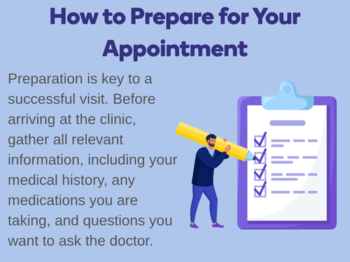 Illustrated checklist and patient guide on preparing for an appointment at Clementi Clinic efficiently