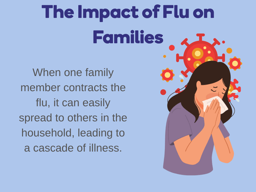 Illustrated woman sneezing shows how flu vaccination prevents illness from spreading through the entire family