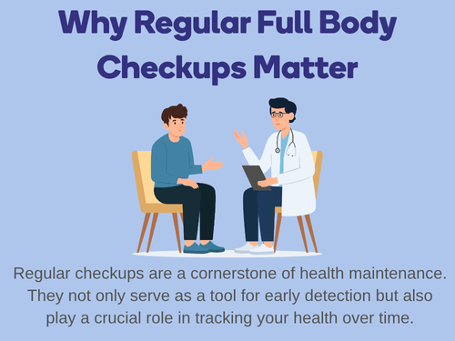 An illustration explains why a Full Body Checkup is vital for early detection and monitoring
